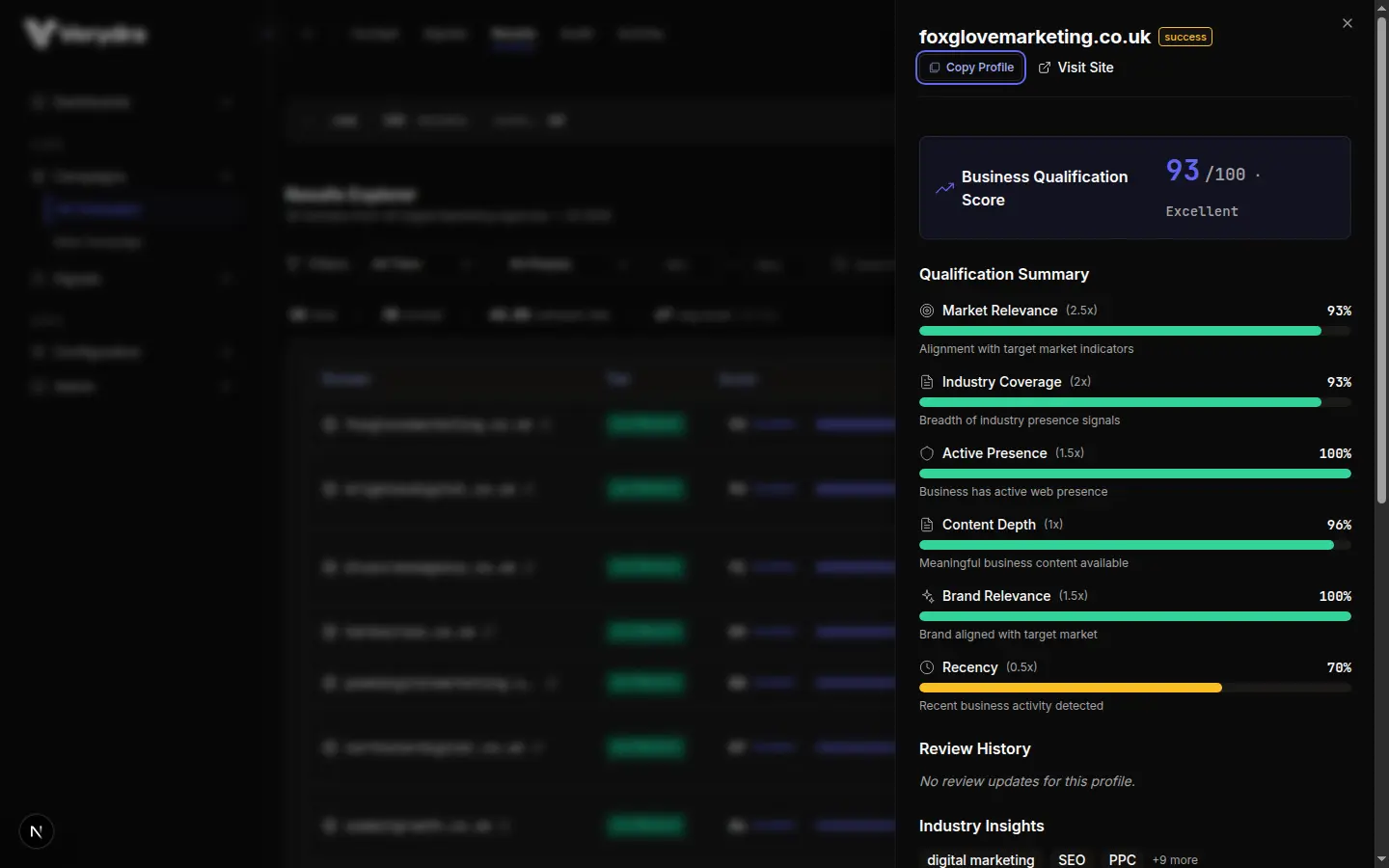Verydra business profile detail view